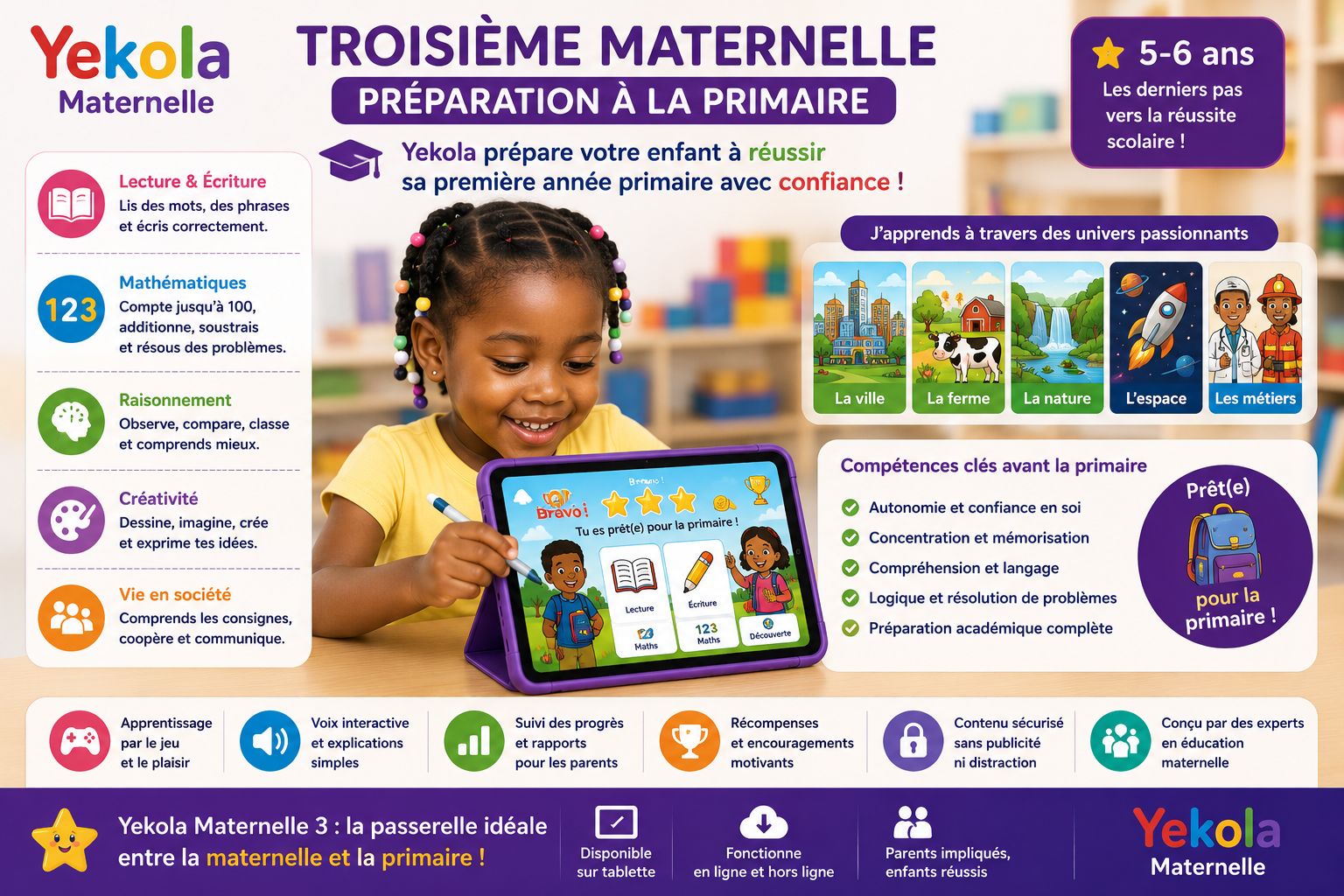 Troisième Maternelle — Préparation à la primaire (5 – 6 ans)